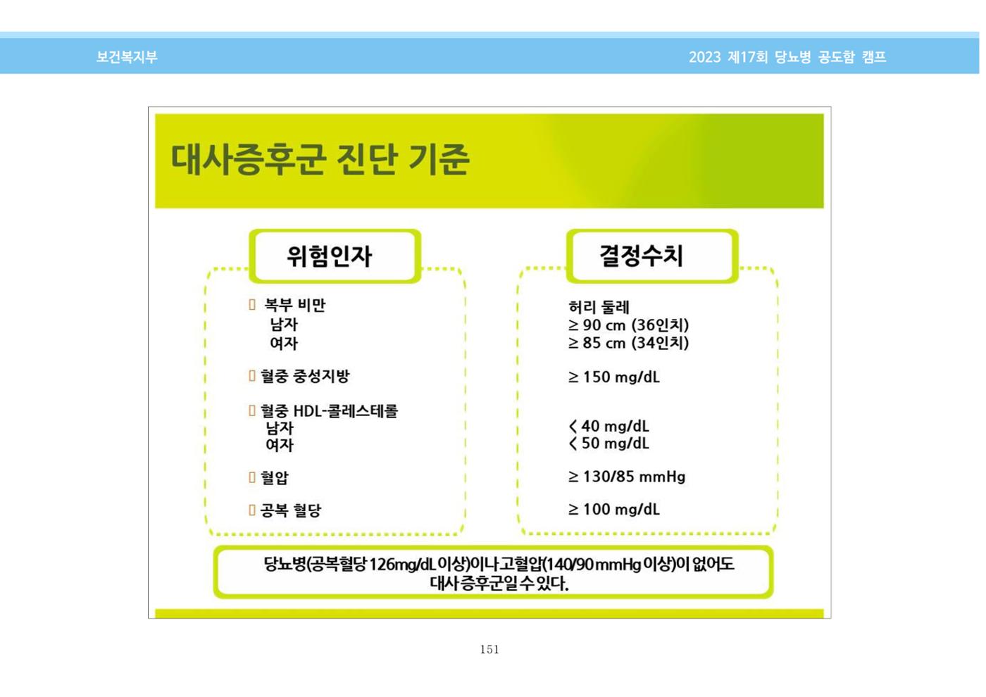 한국소아당뇨인협회 17회 공도함 캠프 E북 자료집 151페이지