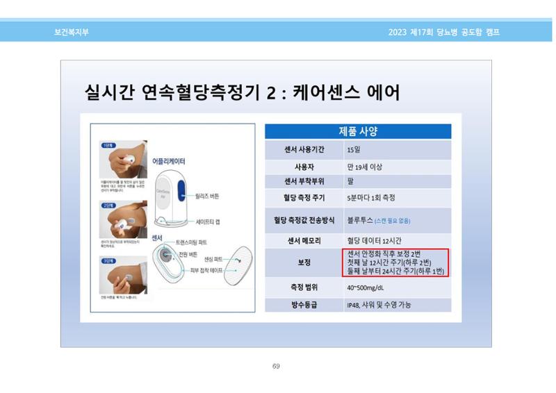 한국소아당뇨인협회 17회 공도함 캠프 E북 자료집 69페이지