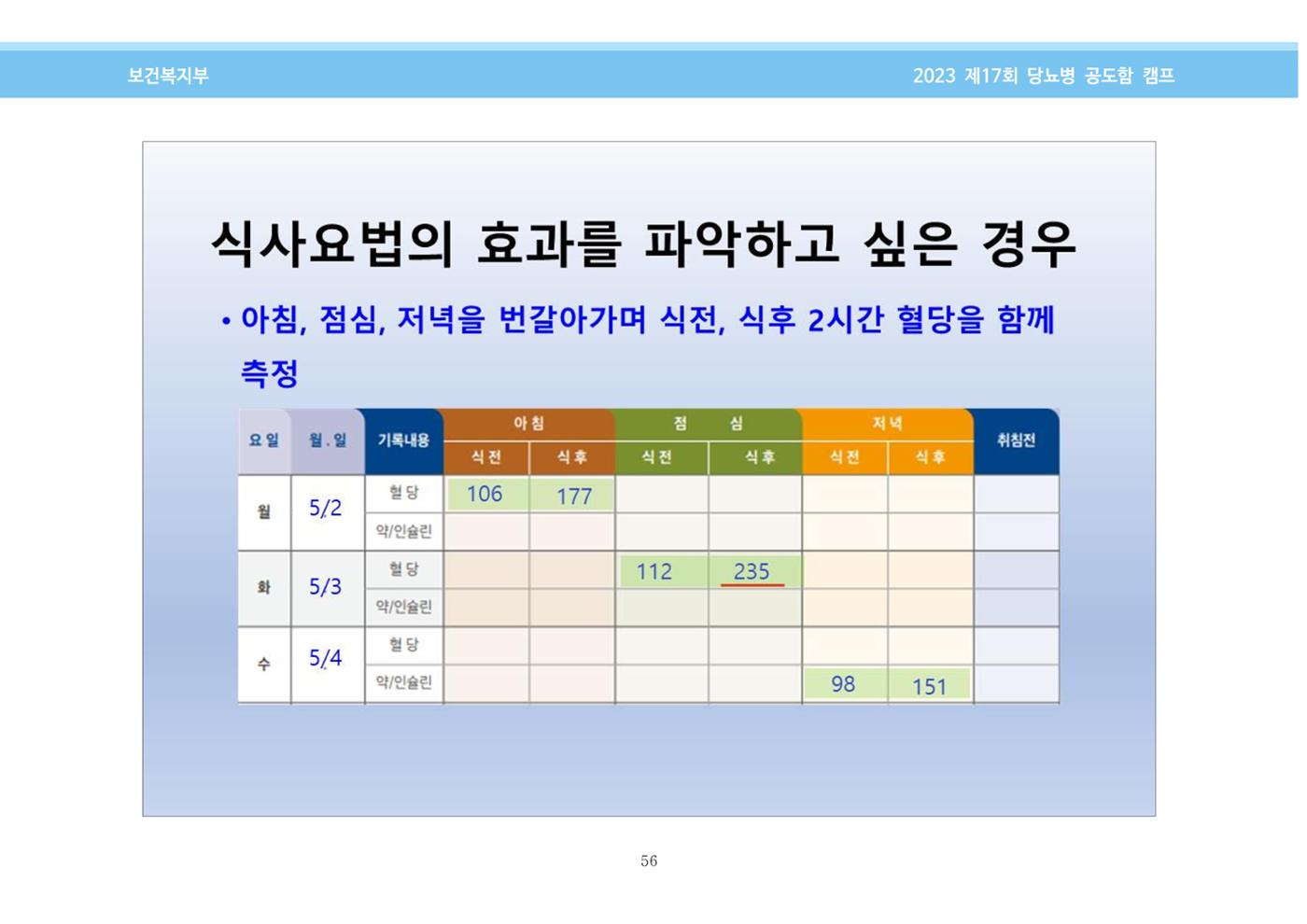 한국소아당뇨인협회 17회 공도함 캠프 E북 자료집 56페이지