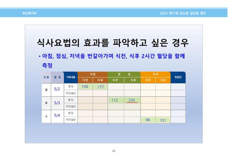 한국소아당뇨인협회 17회 공도함 캠프 E북 자료집 56페이지