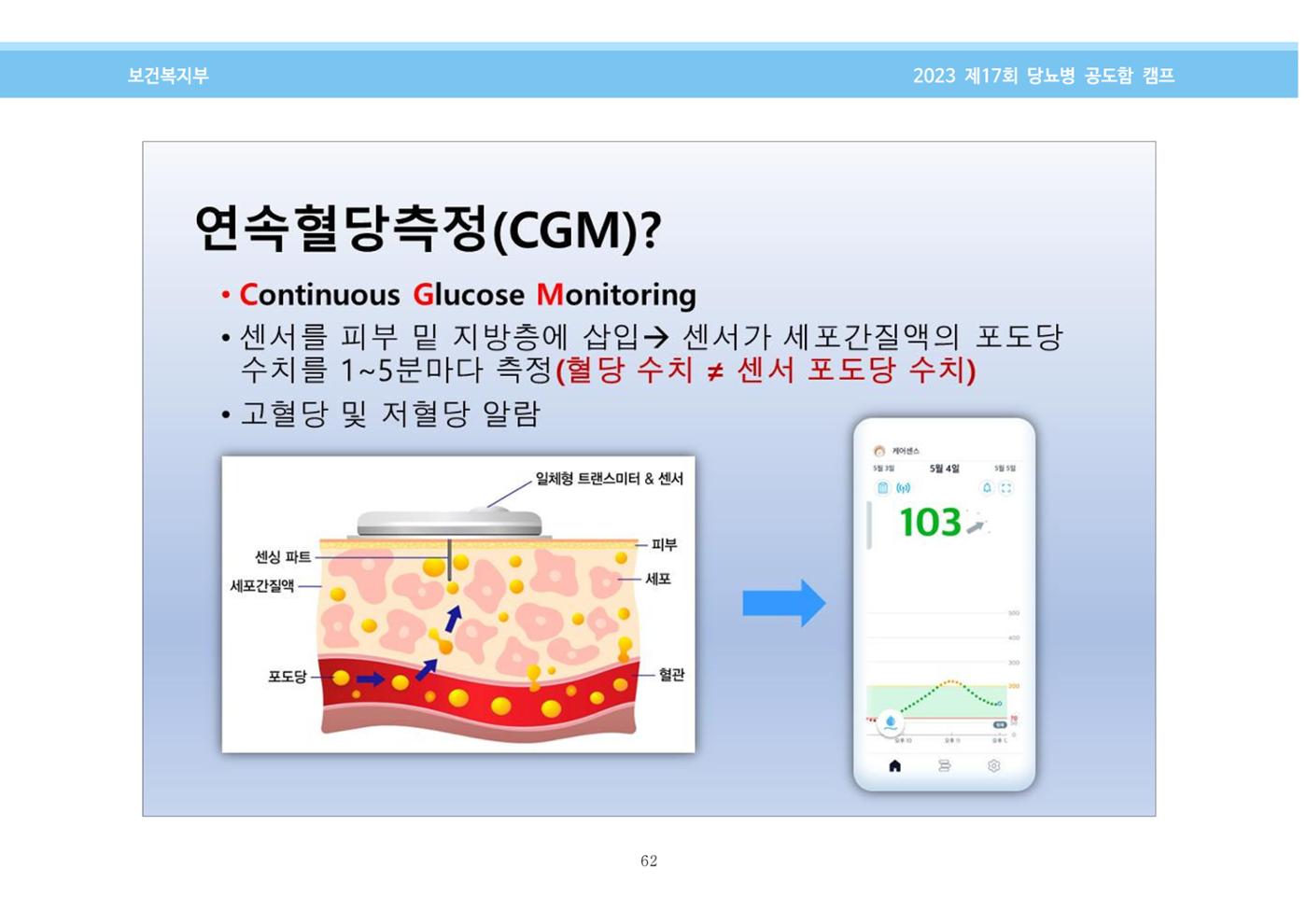 한국소아당뇨인협회 17회 공도함 캠프 E북 자료집 62페이지