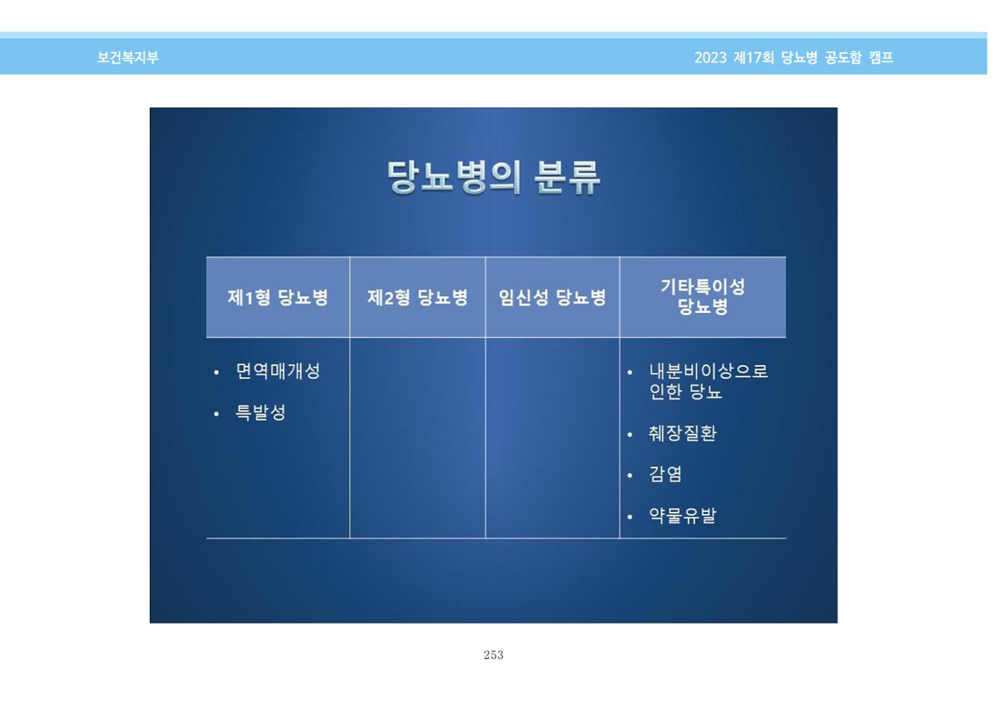 한국소아당뇨인협회 17회 공도함 캠프 E북 자료집 253페이지