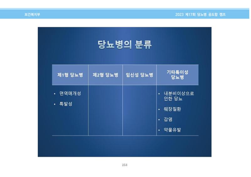 한국소아당뇨인협회 17회 공도함 캠프 E북 자료집 253페이지