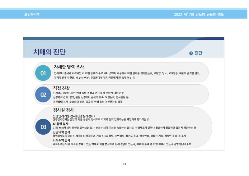 한국소아당뇨인협회 17회 공도함 캠프 E북 자료집 104페이지