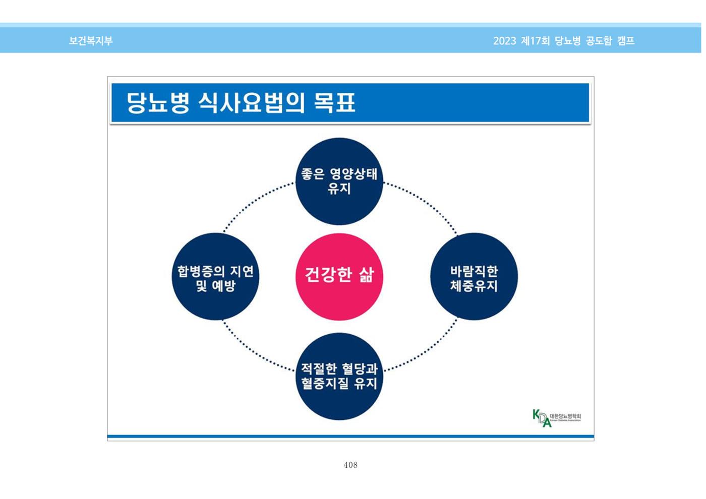 한국소아당뇨인협회 17회 공도함 캠프 E북 자료집 408페이지