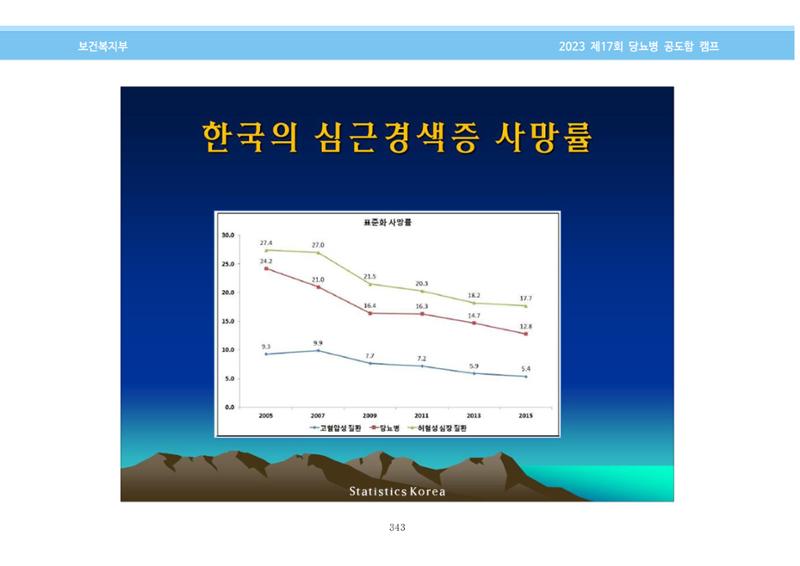 한국소아당뇨인협회 17회 공도함 캠프 E북 자료집 343페이지