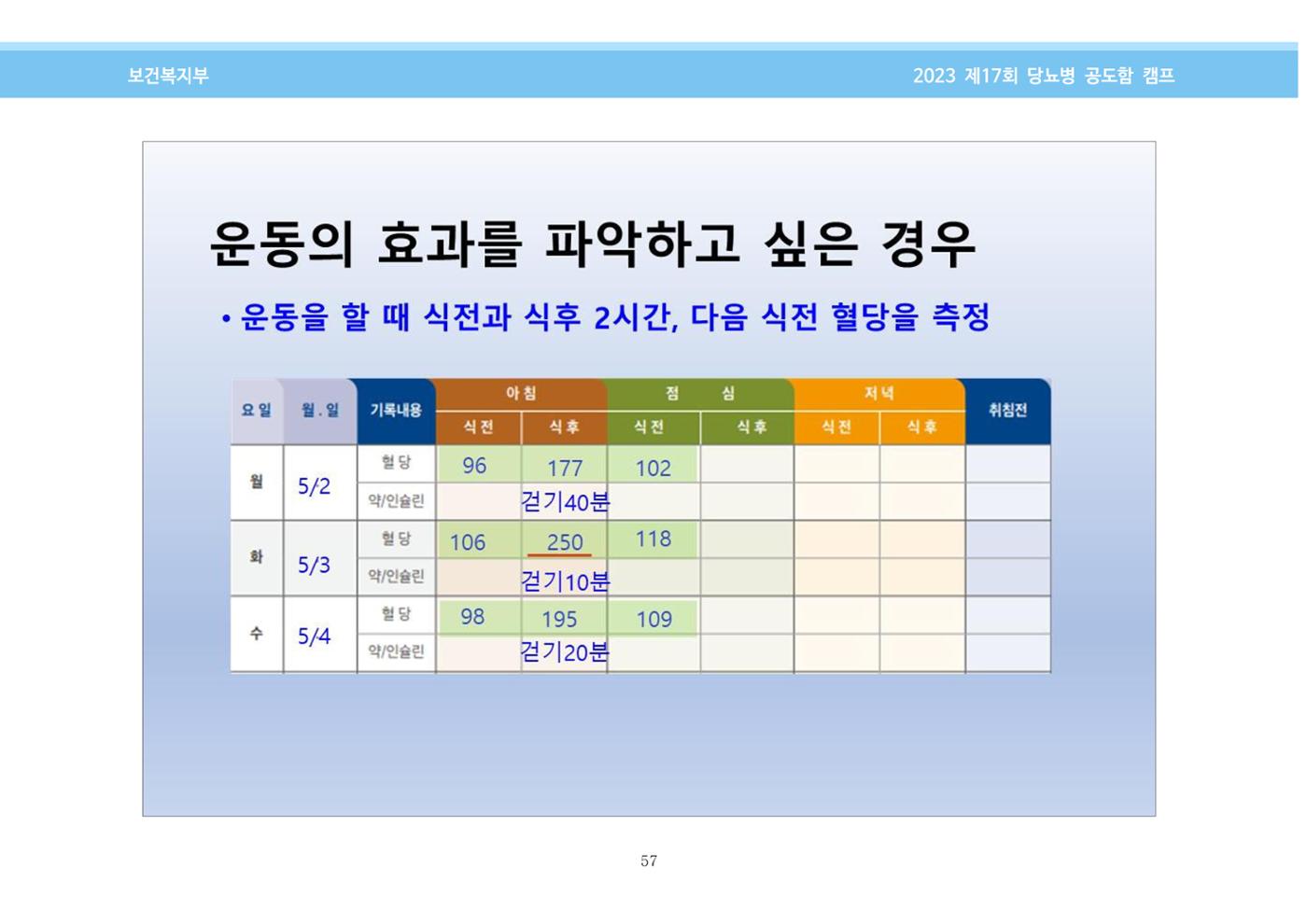 한국소아당뇨인협회 17회 공도함 캠프 E북 자료집 57페이지