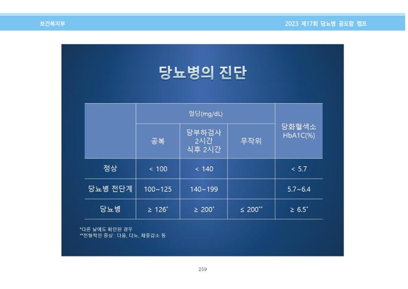 한국소아당뇨인협회 17회 공도함 캠프 E북 자료집 259페이지