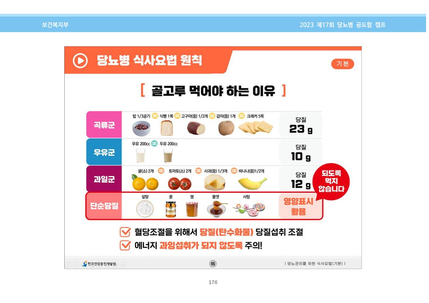 한국소아당뇨인협회 17회 공도함 캠프 E북 자료집 176페이지