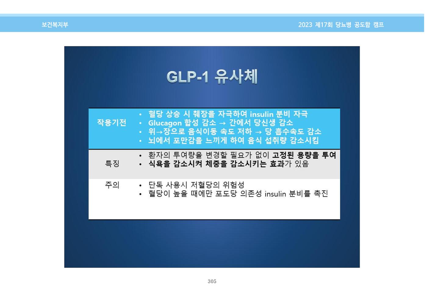 한국소아당뇨인협회 17회 공도함 캠프 E북 자료집 305페이지
