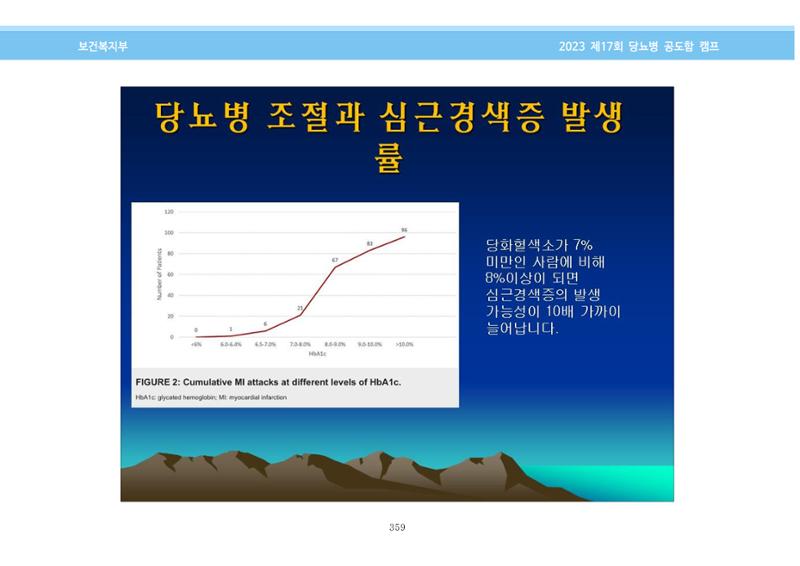 한국소아당뇨인협회 17회 공도함 캠프 E북 자료집 359페이지