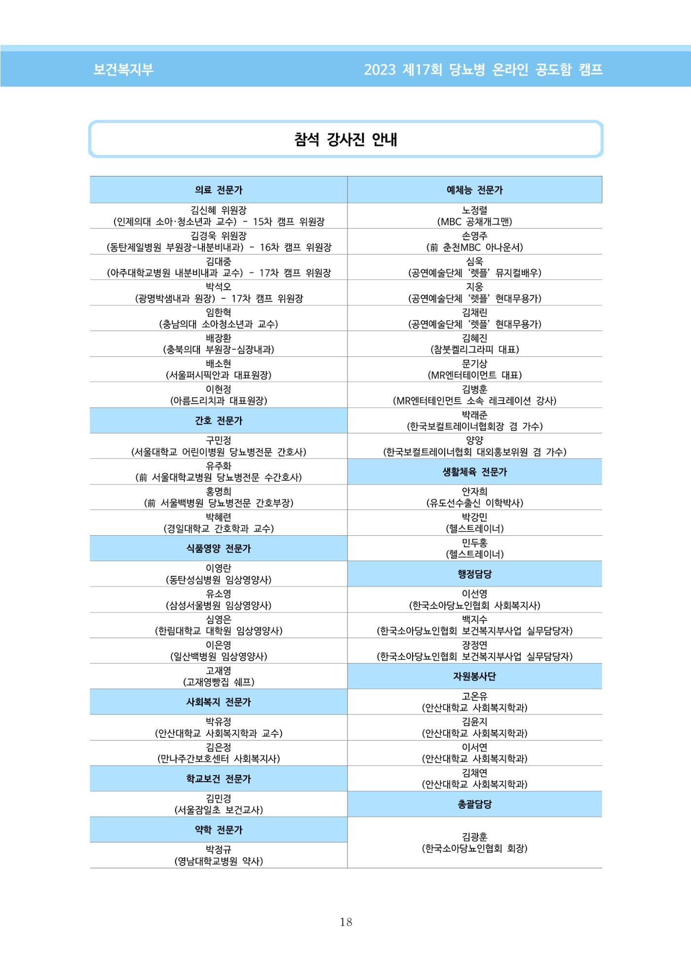 한국소아당뇨인협회 17회 공도함 캠프 E북 자료집 18페이지
