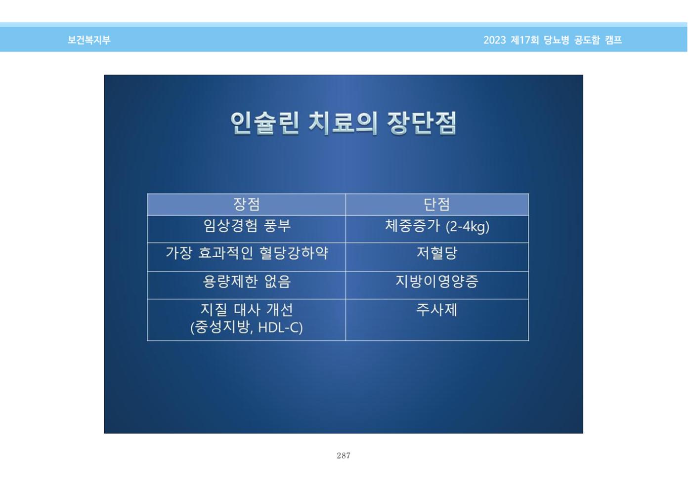 한국소아당뇨인협회 17회 공도함 캠프 E북 자료집 287페이지