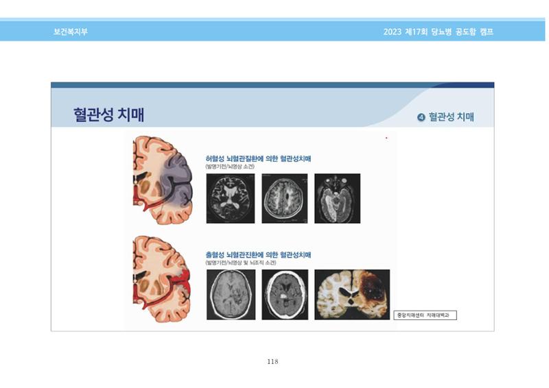 한국소아당뇨인협회 17회 공도함 캠프 E북 자료집 118페이지
