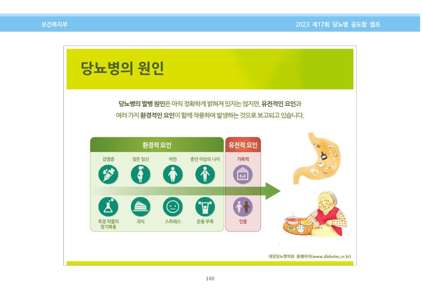 한국소아당뇨인협회 17회 공도함 캠프 E북 자료집 160페이지