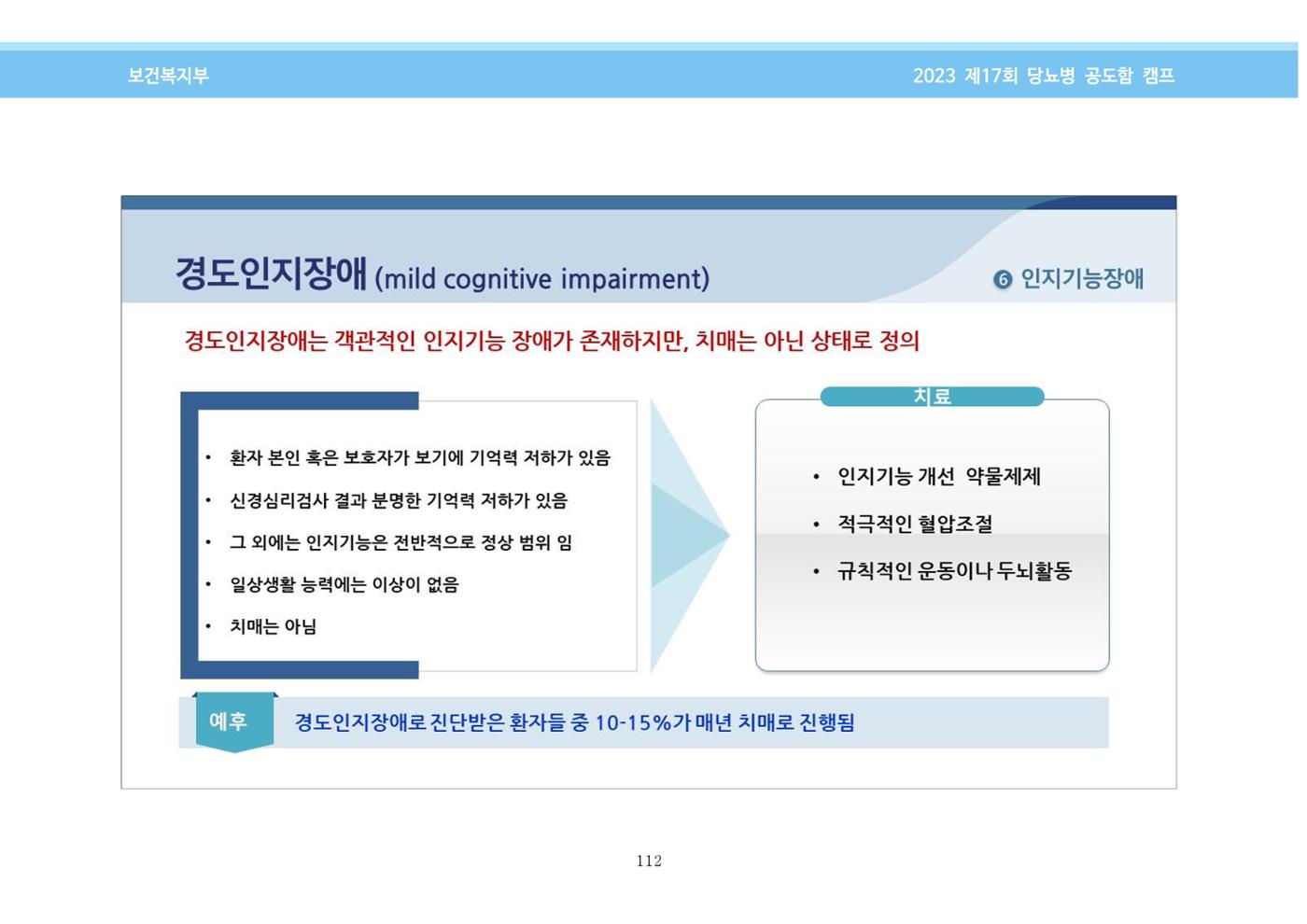 한국소아당뇨인협회 17회 공도함 캠프 E북 자료집 112페이지