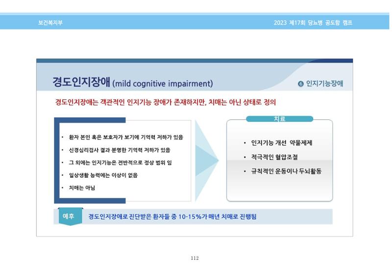 한국소아당뇨인협회 17회 공도함 캠프 E북 자료집 112페이지