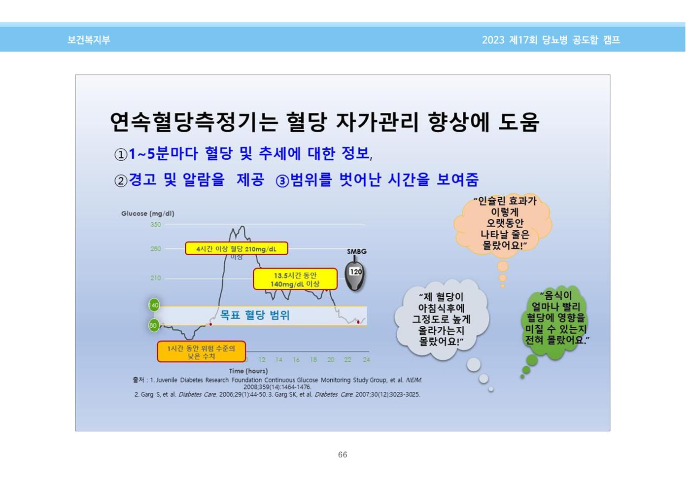 한국소아당뇨인협회 17회 공도함 캠프 E북 자료집 66페이지