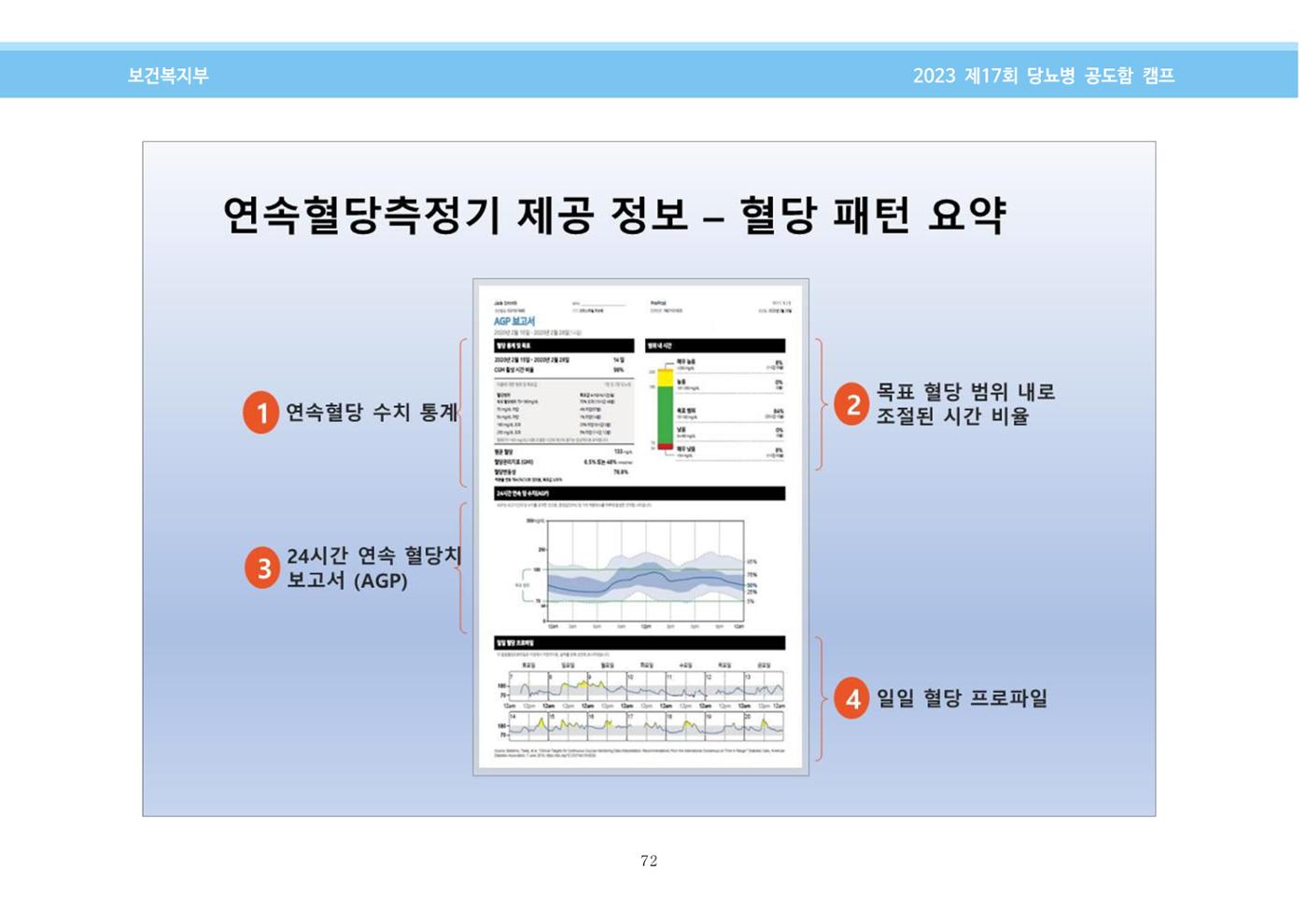 한국소아당뇨인협회 17회 공도함 캠프 E북 자료집 72페이지