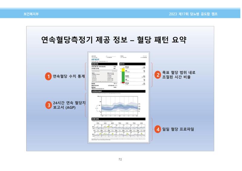 한국소아당뇨인협회 17회 공도함 캠프 E북 자료집 72페이지