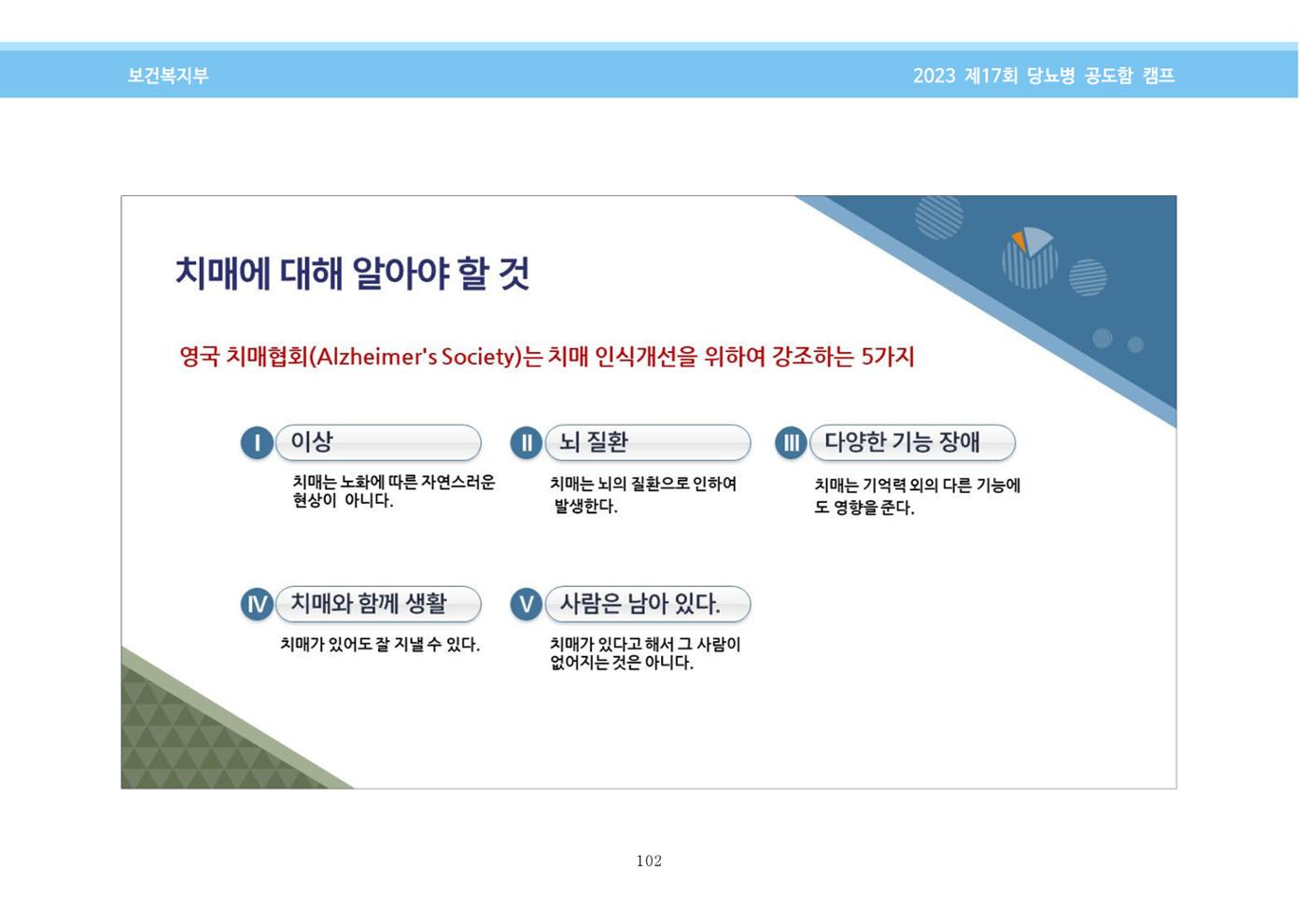 한국소아당뇨인협회 17회 공도함 캠프 E북 자료집 102페이지