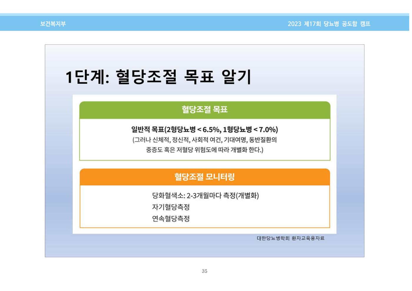 한국소아당뇨인협회 17회 공도함 캠프 E북 자료집 35페이지