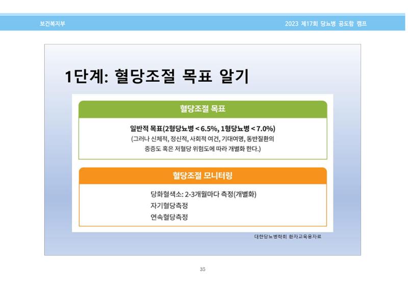한국소아당뇨인협회 17회 공도함 캠프 E북 자료집 35페이지