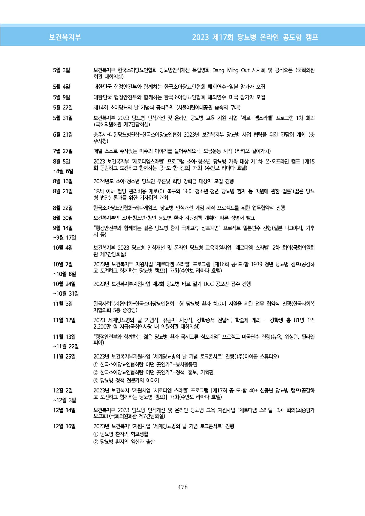 한국소아당뇨인협회 17회 공도함 캠프 E북 자료집 478페이지