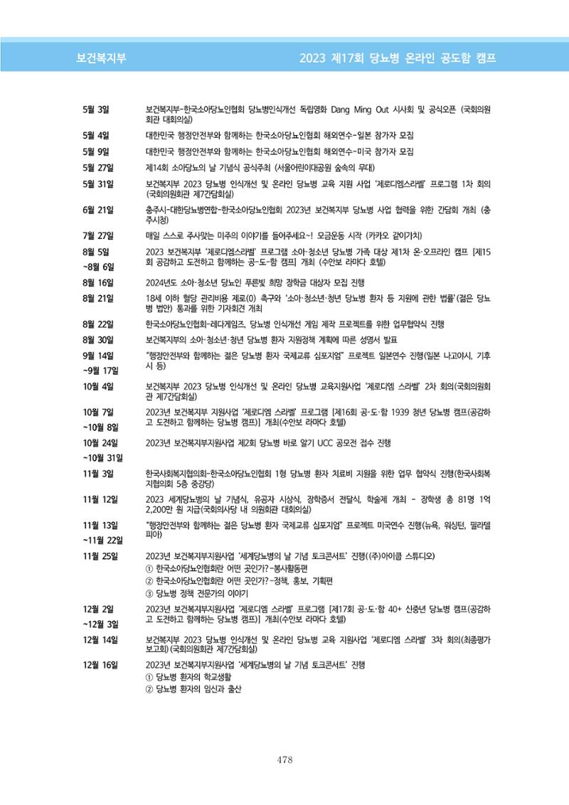 한국소아당뇨인협회 17회 공도함 캠프 E북 자료집 478페이지