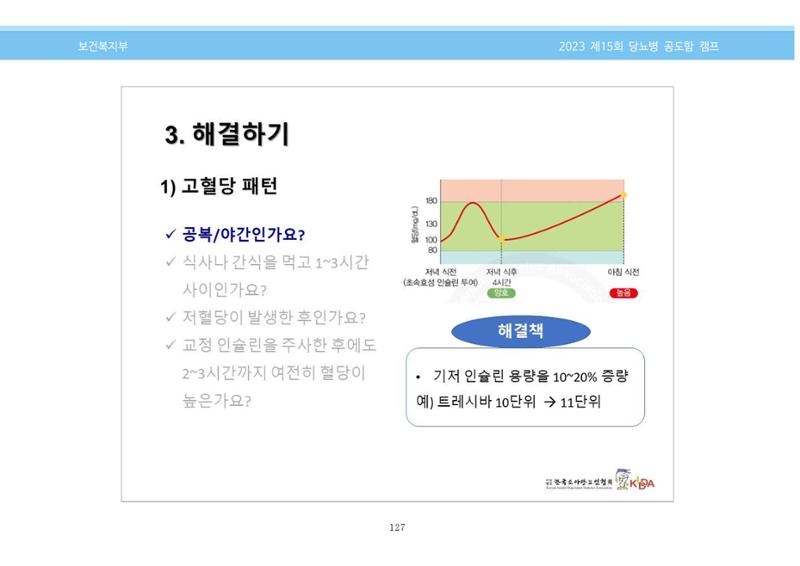 한국소아당뇨인협회 15회 공도함 캠프 E북 자료집 127페이지