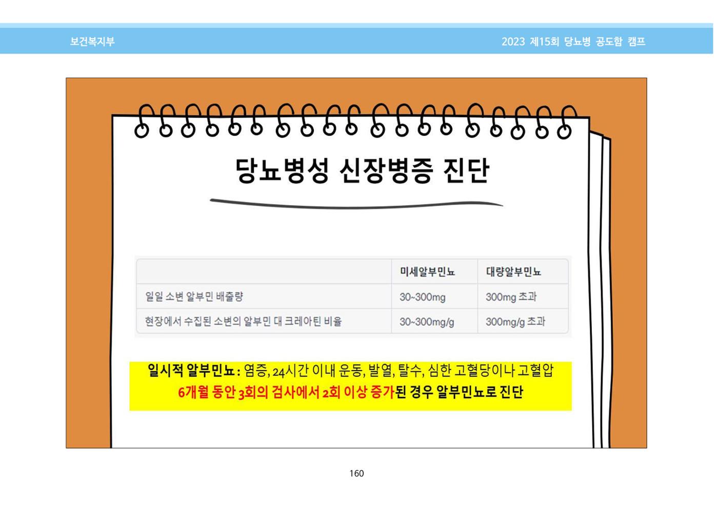 한국소아당뇨인협회 15회 공도함 캠프 E북 자료집 160페이지