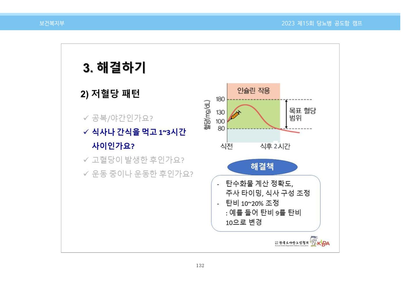 한국소아당뇨인협회 15회 공도함 캠프 E북 자료집 132페이지