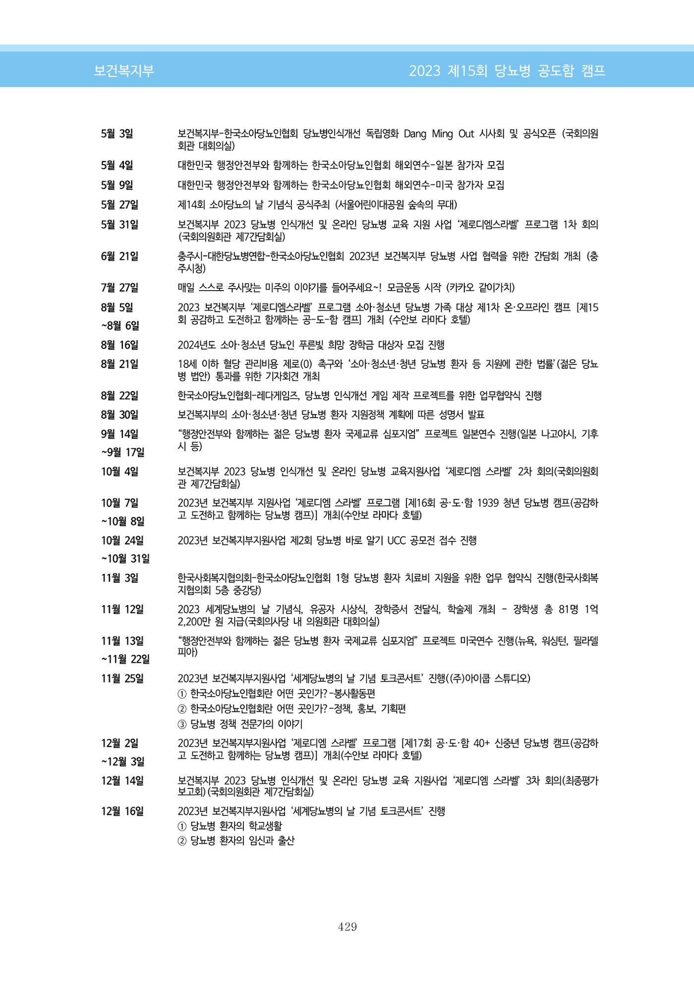 한국소아당뇨인협회 15회 공도함 캠프 E북 자료집 429페이지
