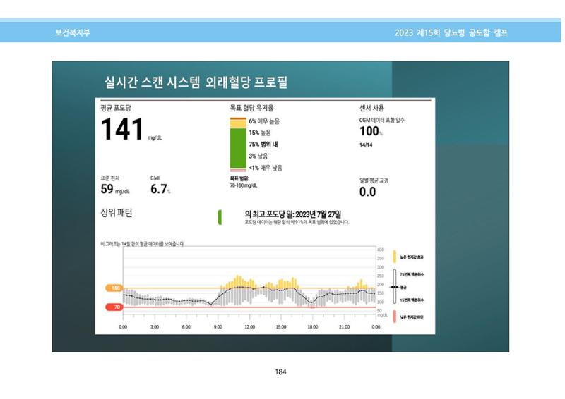 한국소아당뇨인협회 15회 공도함 캠프 E북 자료집 184페이지