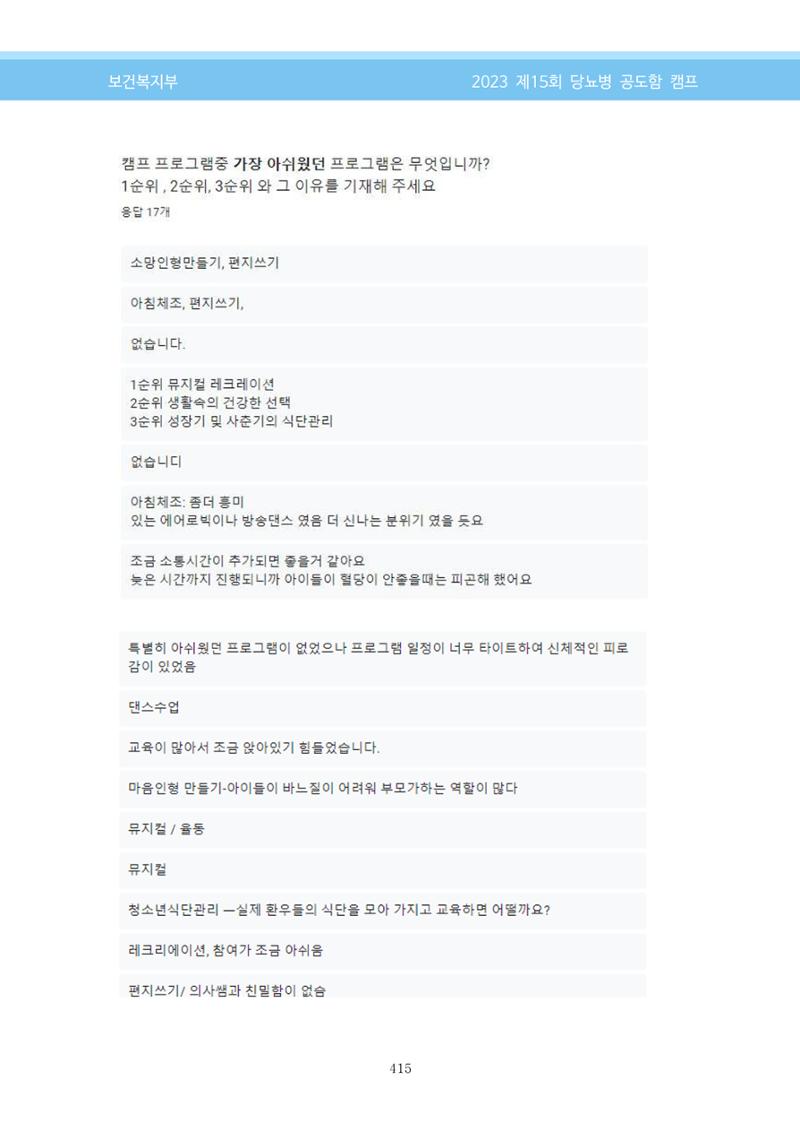 한국소아당뇨인협회 15회 공도함 캠프 E북 자료집 415페이지