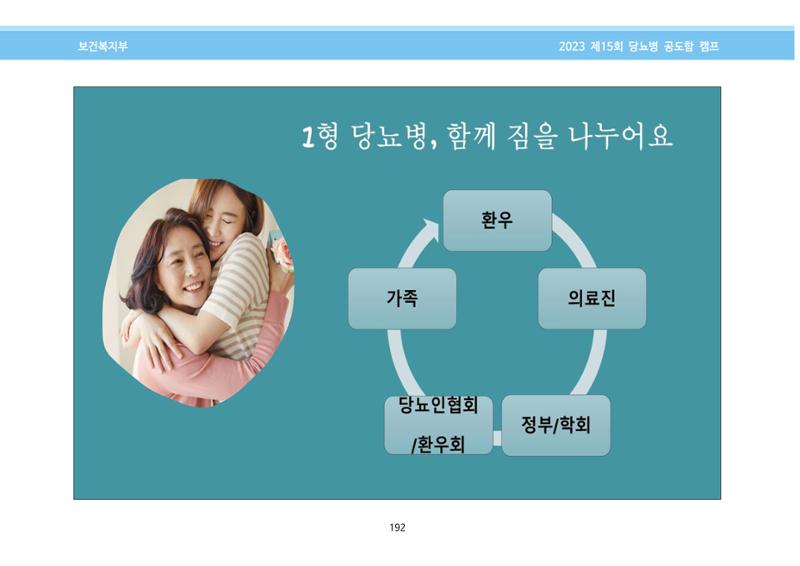 한국소아당뇨인협회 15회 공도함 캠프 E북 자료집 192페이지
