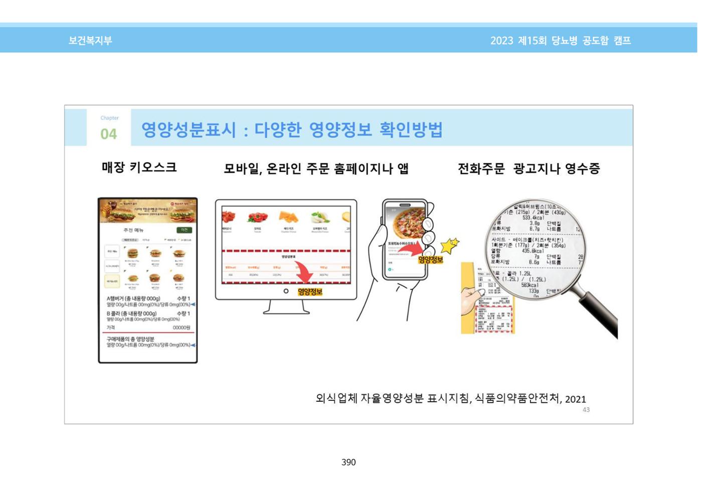 한국소아당뇨인협회 15회 공도함 캠프 E북 자료집 390페이지