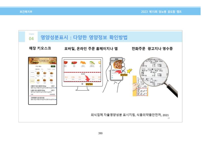 한국소아당뇨인협회 15회 공도함 캠프 E북 자료집 390페이지