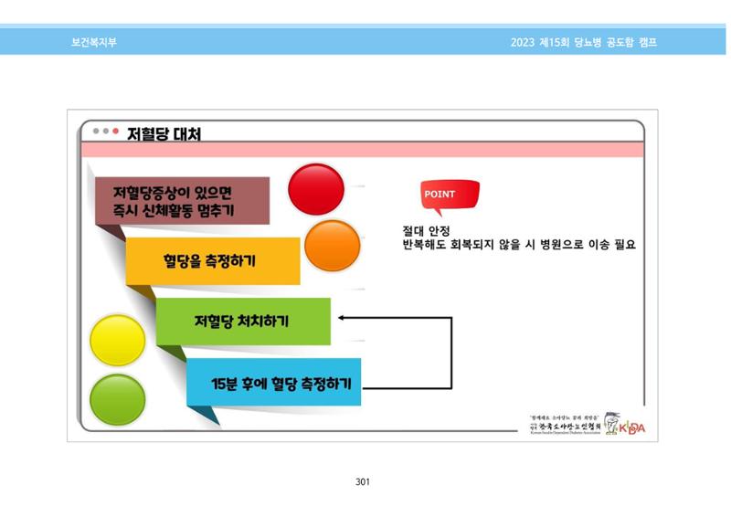 한국소아당뇨인협회 15회 공도함 캠프 E북 자료집 301페이지
