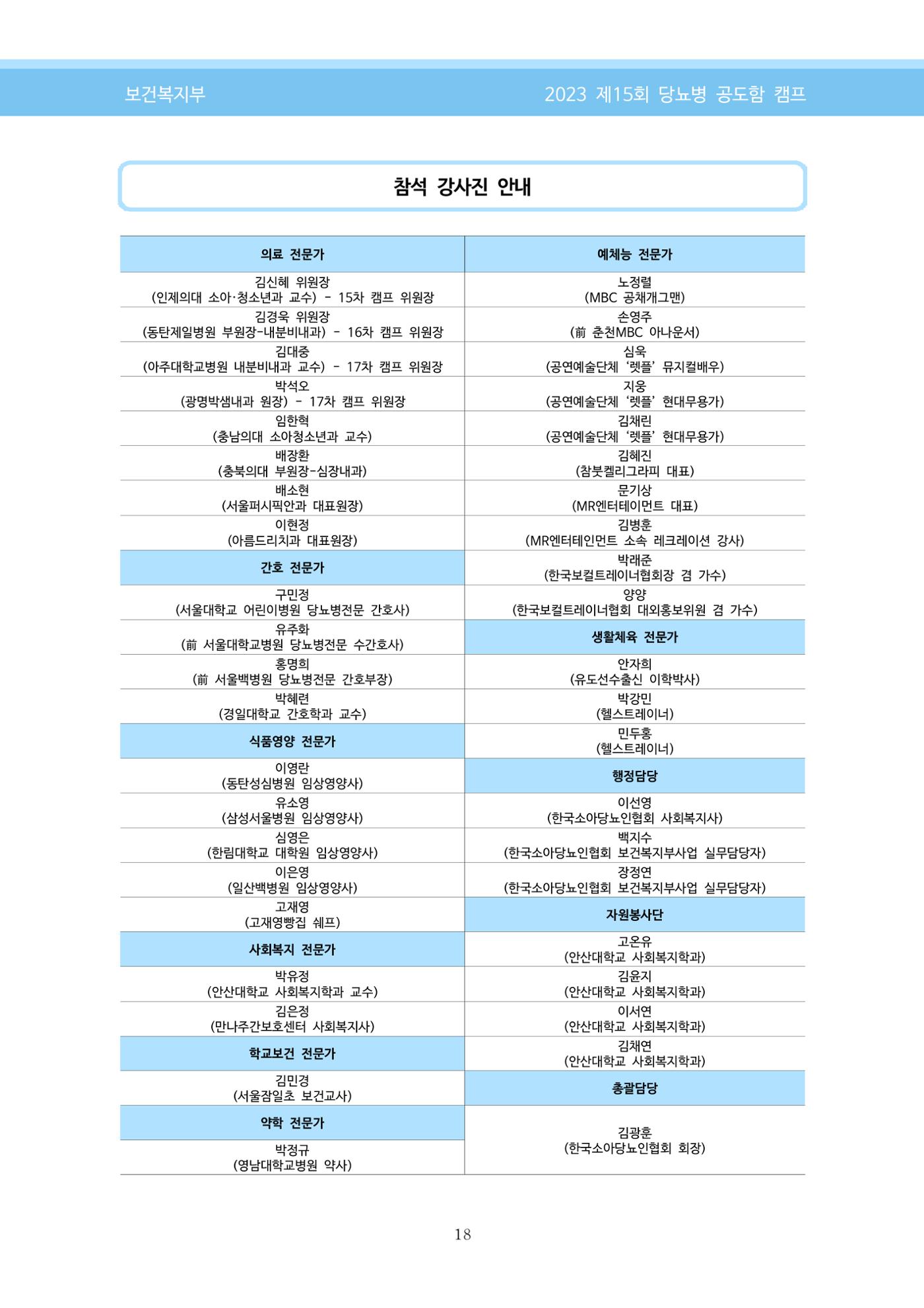 한국소아당뇨인협회 15회 공도함 캠프 E북 자료집 18페이지