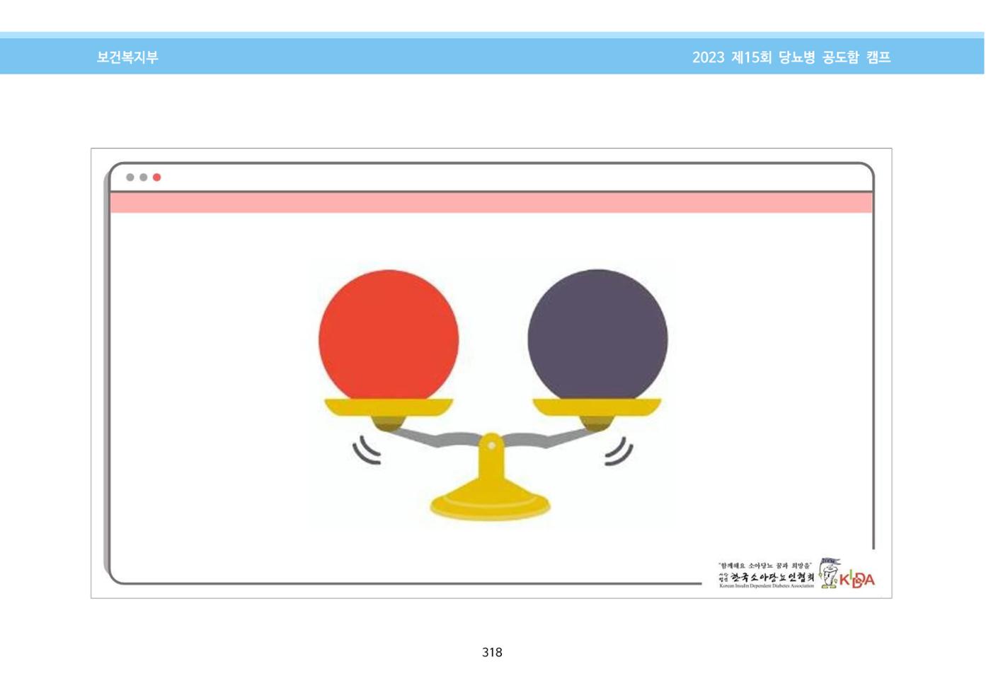 한국소아당뇨인협회 15회 공도함 캠프 E북 자료집 318페이지