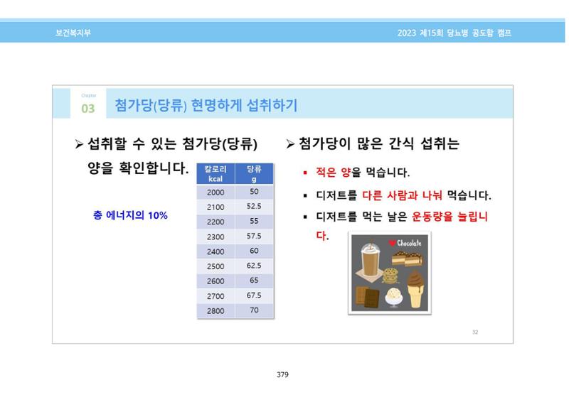 한국소아당뇨인협회 15회 공도함 캠프 E북 자료집 379페이지