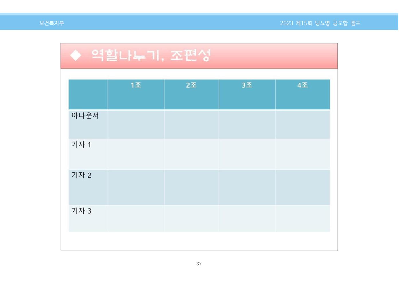 한국소아당뇨인협회 15회 공도함 캠프 E북 자료집 37페이지