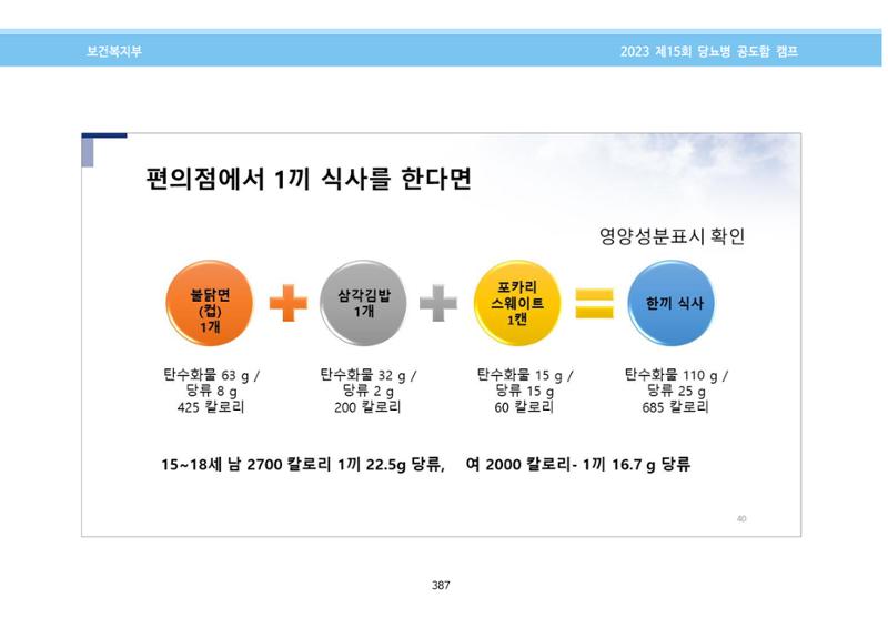 한국소아당뇨인협회 15회 공도함 캠프 E북 자료집 387페이지