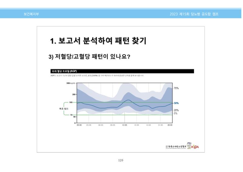 한국소아당뇨인협회 15회 공도함 캠프 E북 자료집 120페이지