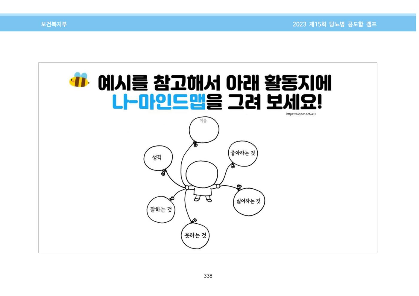 한국소아당뇨인협회 15회 공도함 캠프 E북 자료집 338페이지