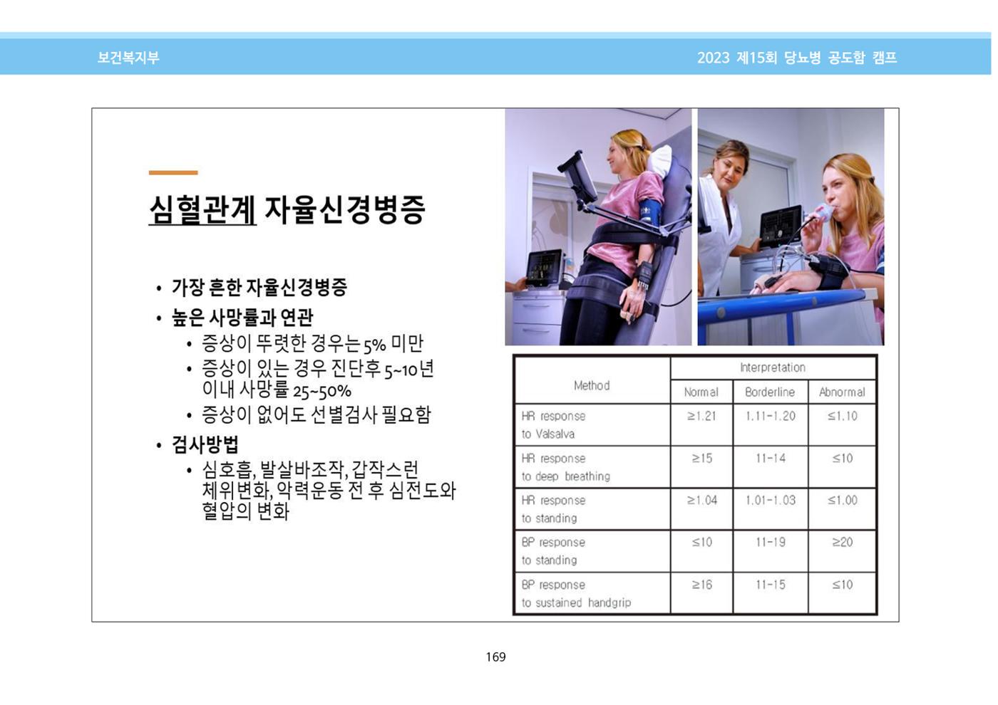 한국소아당뇨인협회 15회 공도함 캠프 E북 자료집 169페이지
