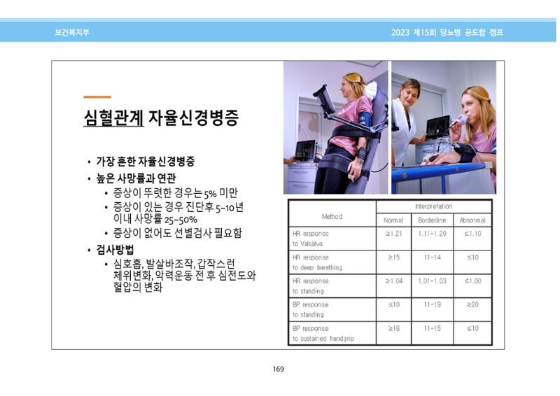한국소아당뇨인협회 15회 공도함 캠프 E북 자료집 169페이지