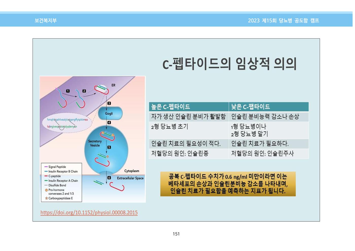 한국소아당뇨인협회 15회 공도함 캠프 E북 자료집 151페이지