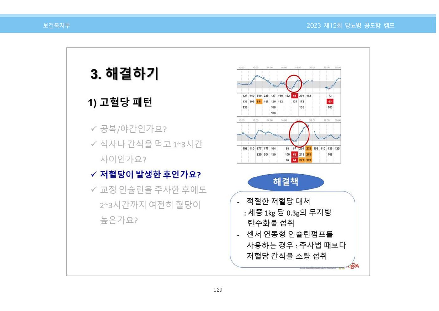 한국소아당뇨인협회 15회 공도함 캠프 E북 자료집 129페이지